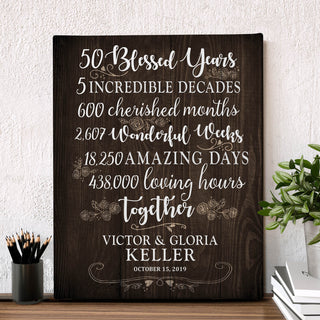 50 Blessed Years Personalized 16x20 Canvas